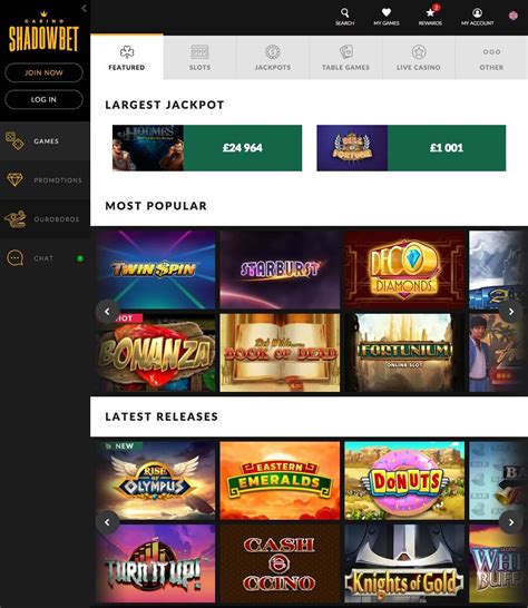 ShadowBet Review and Deposit Bonus Offer with .